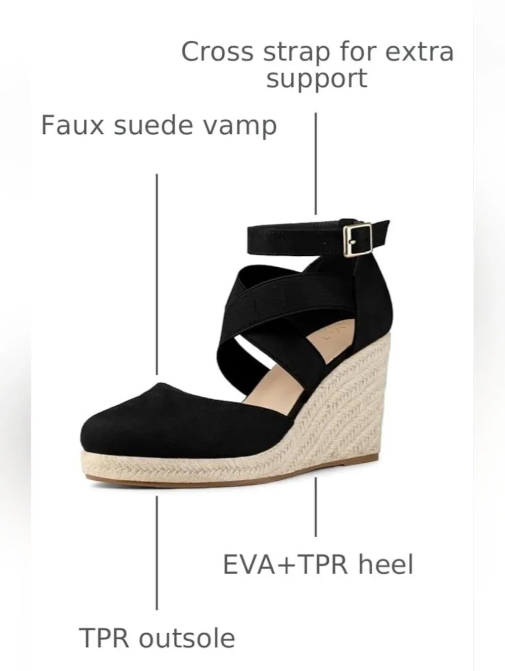NEW Black Espadrilles Wedges Sandals Size 7